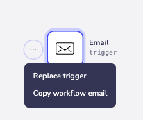 Mailhooks: The Unsung Hero of Email Automation