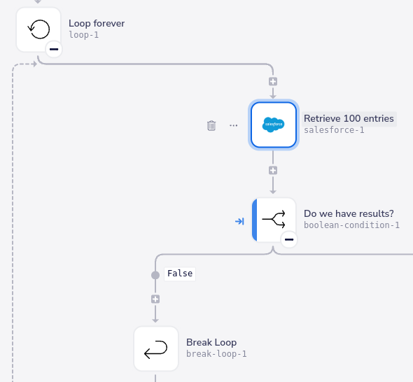 Salesforce automation loop using Tray.ai Salesforce automation loop using Tray.ai